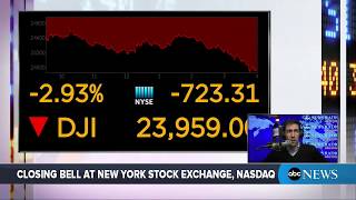 Dow Jones Industrial Average closes down 724 points  ABC News [upl. by Yorke124]