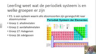 Scheikunde Havo 4 H1H2H3 toetsvoorbereiding [upl. by Opalina982]