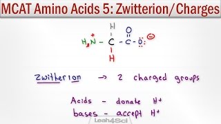 Zwitterion and Amino Acid Charge Given pH and pKa [upl. by Castor]