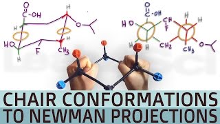 Cyclohexane Chair Conformation to Double Newman Projection [upl. by Huntingdon]