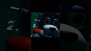 FNAF SECURITY BREACH MOBILE GAMEPLAY OFFICIAL RELEASE [upl. by Ahseyn]