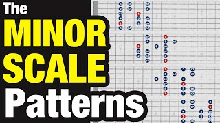 MINOR SCALE Guitar Patterns  Theyre modes of major [upl. by Alpheus139]