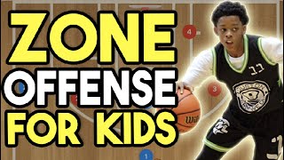 EASY Zone Offense For Kids [upl. by End]