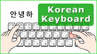 How to Type on Korean Keyboard [upl. by Ynattyrb]