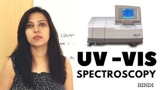 UV Visible Spectroscopy  Basic Principle Instrumentation  Overview [upl. by Nalra]