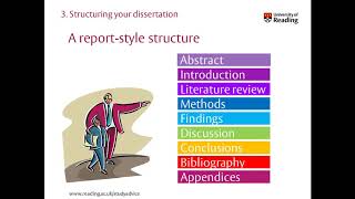 Structuring your dissertation [upl. by Ellicott]