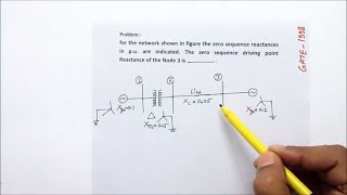 Fault AnalysisGATE previous year problems [upl. by Maryly289]