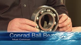 Ball Bearing Training [upl. by Yllas]