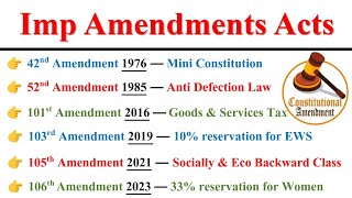 Important Constitutional Amendments  महत्वपूर्ण संविधान संशोधन  Major Amendments Act [upl. by Aibos]