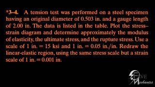 Problem 343536 Engineering Mechanics Materials [upl. by Selden]