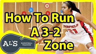 How To Run The 32 Zone Defense in Basketball [upl. by Nasus]