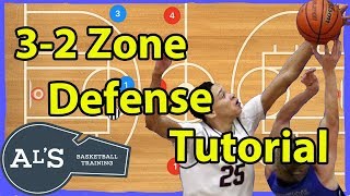 32 Basketball Zone Defense Tutorial [upl. by Stillman]