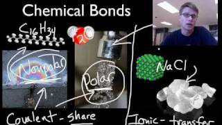 Chemical Bonds Covalent vs Ionic [upl. by Diann76]