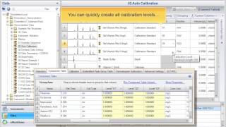 Chromeleon CDS Calibration levels [upl. by Merrow]