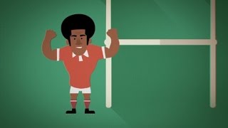 Rugby sevens The game explained [upl. by Sapphira979]