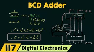 BCD Adder  Simple Explanation [upl. by Aleahcim]