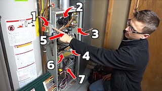 How a Furnace Works  Furnace Sequence of Operation [upl. by Notac735]