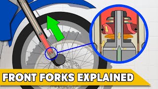 How cartridge front forks work  Offroad Engineered [upl. by Amedeo]