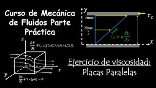 Ejercicio de viscosidad Placas Paralelas [upl. by Semmes]