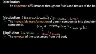 Pharmacokinetics for Students Absorption Distribution Metabolism and Elimination Lect 1 [upl. by Froehlich]