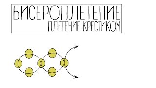 Бисероплетение  плетение крестиком [upl. by Cohlier]