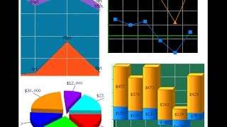 Creating Graphs in SPSS [upl. by Atreb]