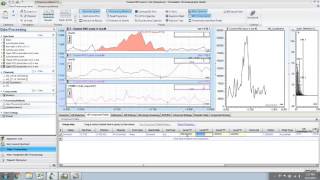 Data Processing in Chromeleon for GC MS Part 5  Calibration plot [upl. by Macnamara784]