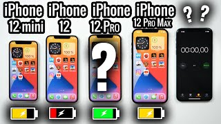 iPhone 12 mini vs 12 vs 12 Pro vs 12 Pro max  Test Batterie [upl. by Salohcin561]