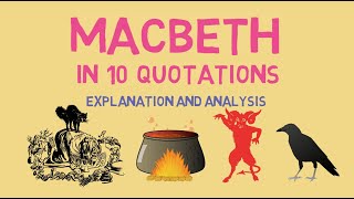 The 10 Most Important Quotes in Macbeth [upl. by Spiegleman]