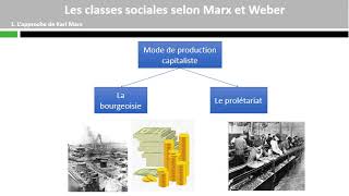 Les classes sociales selon Marx et Weber [upl. by Onileva]