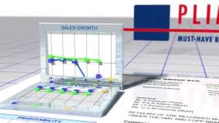 The Plimsoll Analysis Explained [upl. by Lirrad]