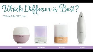 Best Essential Oil Diffuser  Doterra Diffuser Review  Diffuser Comparison [upl. by Atihcnoc]