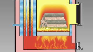 How Wood Gasification Works  Heatmaster SS GSeries [upl. by Nnaes701]