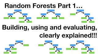 StatQuest Random Forests Part 1  Building Using and Evaluating [upl. by Lluj481]