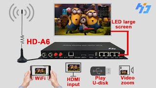 Huidu HDA6 New Dual Mode LED Display Player Box Best Controller [upl. by Koball]