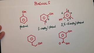 OCR Aromatic Chemistry 11  Naming Phenols [upl. by Ycnahc558]