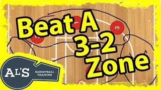 How To Beat A 32 Zone Defense in Basketball [upl. by Haleemaj]