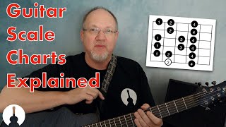 How to Read a Guitar Scale Chart [upl. by Nawor]