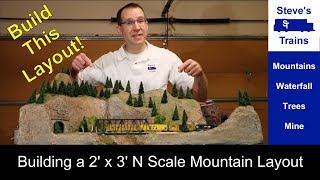 Colorado Loop Layout Build 2x3 Foot N Scale Model Railroad Tutorial [upl. by Ecinreb]