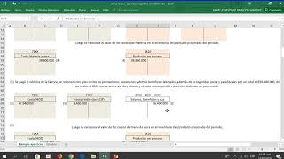 Registro contable de costos de Producción [upl. by Nicolis478]