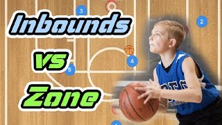 Inbounds Plays Against 23 Zone in Basketball [upl. by Fairfield710]