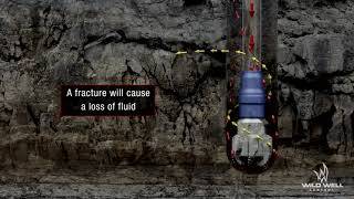 Drilling Fluid Loss Petroleum Engineering [upl. by Andrews50]