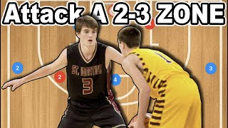 How To Attack A 23 Zone Defense [upl. by Rede]