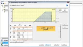 Chromeleon CDS Create Instrument Method [upl. by Delcine]