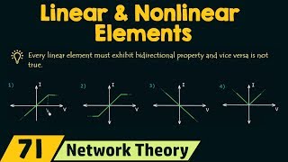 Linear and Nonlinear Elements [upl. by Jarus]