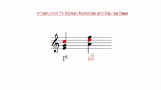 Introduction to Roman Numerals and Figured Bass Notation [upl. by Nisaj810]