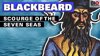 Blackbeard Scourge of the Seven Seas [upl. by Akemet]