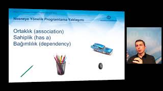 İLERİ PROGRAMLAMA  Ünite1 Özet [upl. by Harl487]