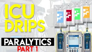 WHAT ARE PARALYTICS AND HOW THEY WORK  Paralytics Part 1  ICU Drips [upl. by Schnell]