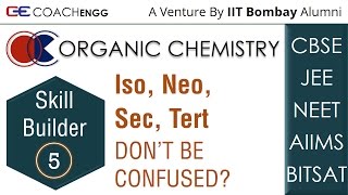 Sec Tert Iso Neo  Nomenclature Branched Substituents  JEE  NEET  CBSE [upl. by Pappano]